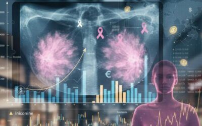 Radiografía económica del Cáncer de Mama: El costo silencioso que amenaza la economía de las mujeres